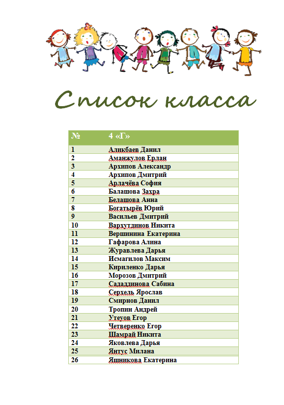 Список классов 2